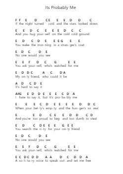 Its Probably Me Nota surat piano oleh Sting - Arr.Taypeare Rolius