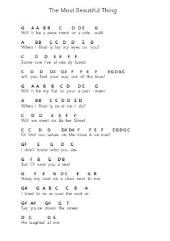 The Most Beautiful Thing 鋼琴字母譜由 Bruno Major - 編曲 Mucia