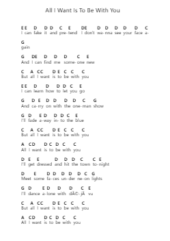 All I Want Is To Be With You Piano letter notes by John Mayer - Arr.Joedrich