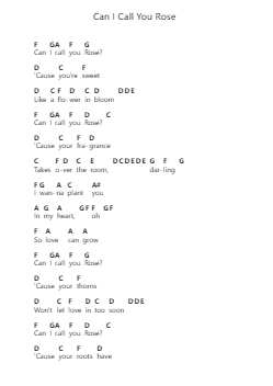 Can I Call You Rose Catatan huruf piano oleh Thee Sacred Souls - Arr.Lauven Joyceleif