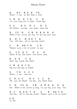 Moon River Piano letter notes by Andy Williams - Arr.Penlith