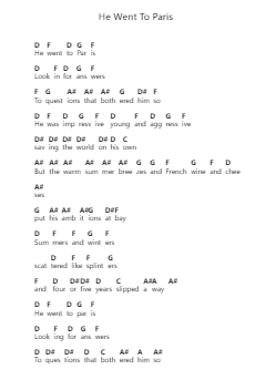 He Went To Paris Piano letter notes by Jimmy Buffett - Arr.Priestwylde Backcah