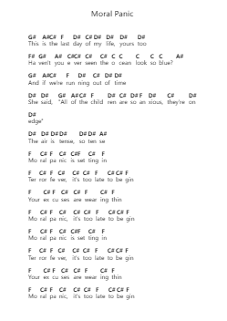 Moral Panic Nota surat piano oleh Nothing But Thieves - Arr.Thomfrank Springper