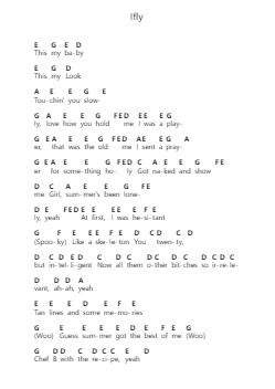 Ifly 鋼琴字母譜由 Bazzi - 編曲 Jefgiles Greren
