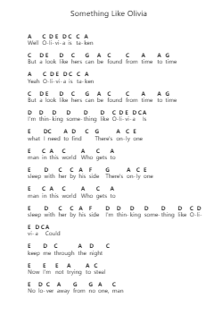 Something Like Olivia पियानो पत्र नोट्स द्वारा John Mayer - Arr.Franfield Pricecil