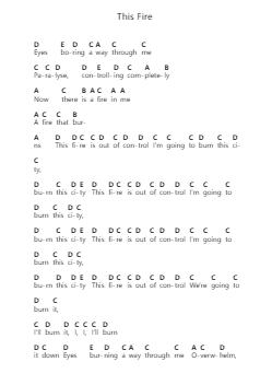 This Fire Piano letter notes by Franz Ferdinand - Arr.Matlas