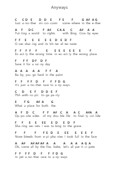 Anyways 피아노 악보 Arctic Monkeys - 편곡 Eipsgold Maudman