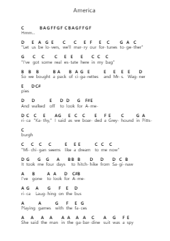 America Piano letter noten van Simon & Garfunkel - Arr.Chloepole