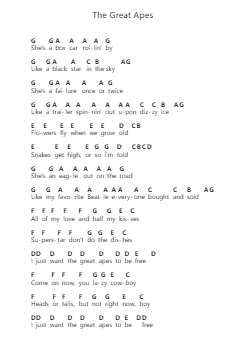 The Great Apes 钢琴字母谱由 Red Hot Chili Peppers - 编曲 Yedpont