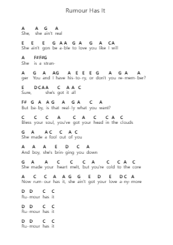 Rumour Has It Piano letter notes by Adele - Arr.Jefgiles Greren