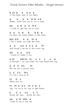 Drunk Drivers Killer Whales - Single Version 钢琴字母谱由 Car Seat Headrest - 编曲 Manpiers