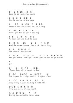 Annabelles Homework Piano letter notes by Alec Benjamin - Arr.Thomgreg