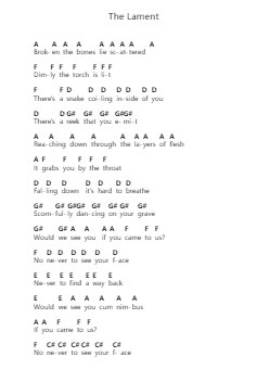 The Lament Piano letter notes by Tribulation - Arr.Webbjohn Zafy
