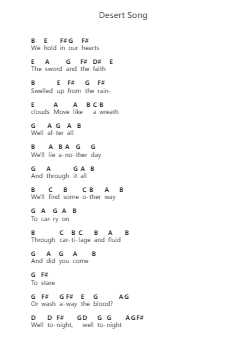 Desert Song ピアノの音符 by My Chemical Romance - Arr.Payyule