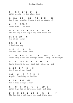 Bullet Radio Catatan huruf piano oleh MY FIRST STORY - Arr.Quintle