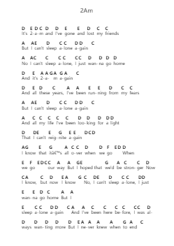 2Am Ghi chú đàn piano bởi Foals - Arr.Geofchael