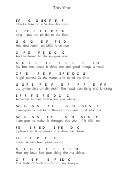 This Year ピアノの音符 by The Mountain Goats - Arr.Alruth