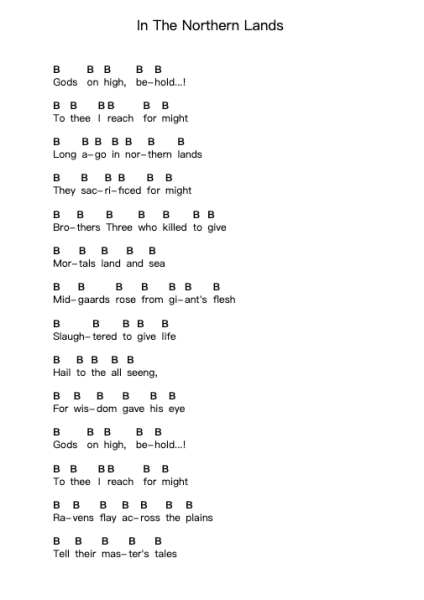 In The Northern Lands Piano letter notes by Unleashed - Arr.Wattkeith Louichild