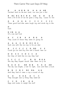 Then Came The Last Days Of May Piano letter noten van Blue Öyster Cult - Arr.Pumens Faulkgrant
