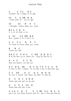 Lemon Tree Nota surat piano oleh Post Malone - Arr.Chamcarr Cherbard