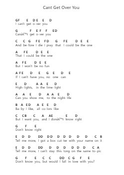 Cant Get Over You Nota surat piano oleh Joji - Arr.Keliot Hicksner