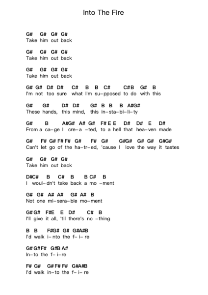 Into The Fire Piano letter notes by Asking Alexandria - Arr.Oryet Zosoll