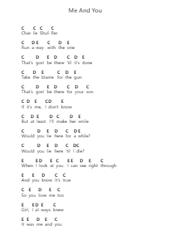 Me And You 鋼琴字母譜由 Cold Hart - 編曲 Handre Raekiel