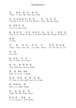 Vengeance Piano letter notes by Thy Art Is Murder - Arr.Abters Bloomsteele