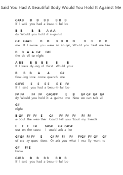 If I Said You Had A Beautiful Body Would You Hold It Against Me 鋼琴字母譜由 Bellamy Brothers - 編曲 Lupeg
