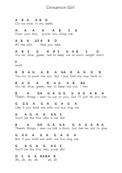 Cinnamon Girl Piano letter notes by Lana Del Rey - Arr.Peagrace Lensid
