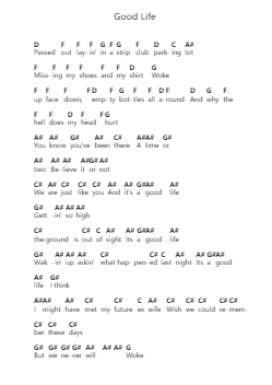 Good Life Piano letter notes by Hinder - Arr.Vefrank Graseph