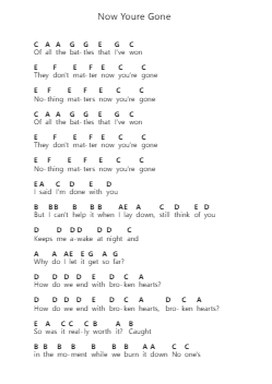 Now Youre Gone Piano letter notes by Tom Walker - Arr.Simpbrown