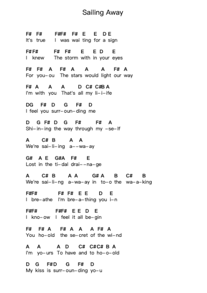 Sailing Away Nuty fortepianowe w literach przez In This Moment - Arr.Hufaithe Deantate
