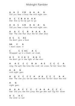 Midnight Rambler 鋼琴字母譜由 The Rolling Stones - 編曲 Kercox