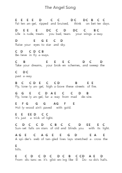 The Angel Song Nota surat piano oleh Great White - Arr.Souyet Jamesnolds