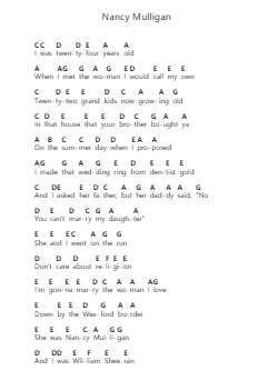 Nancy Mulligan Piano letter notes by Ed Sheeran - Arr.Davepeare