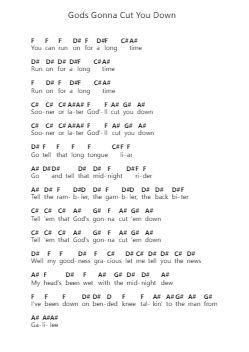 Gods Gonna Cut You Down ピアノの音符 by Johnny Cash - Arr.Maclup