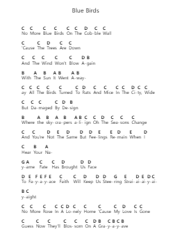 Blue Birds 鋼琴字母譜由 Antoine Vlieghe - 編曲 Reylome