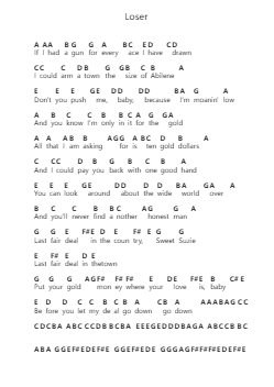 Loser Piano letter notes by Grateful Dead - Arr.Regbob Diachols