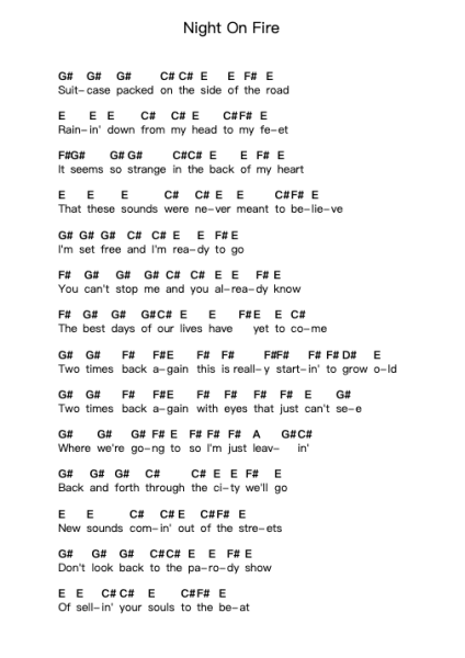 Night On Fire Piano letter notes by VHS or Beta - Arr.Cashshop