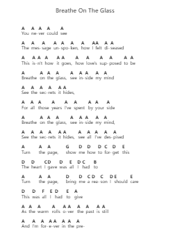 Breathe On The Glass Piano letter noten van Bury Tomorrow - Arr.Cookwebb