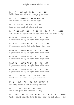 Right Here Right Now Ghi chú đàn piano bởi San Holo - Arr.Fesey Elroyrian