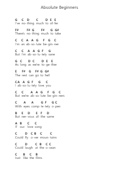 Absolute Beginners Piano letter notes by David Bowie - Arr.Auwolf
