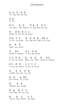 Chinatown Piano letter notes by Thin Lizzy - Arr.Graynix Johncarr