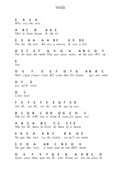 Voilà पियानो पत्र नोट्स द्वारा Barbara Pravi - Arr.Gemten Churhy