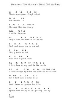 Heathers The Musical - Dead Girl Walking Catatan huruf piano oleh Misc Musicals - Arr.Fredmew Steinbin
