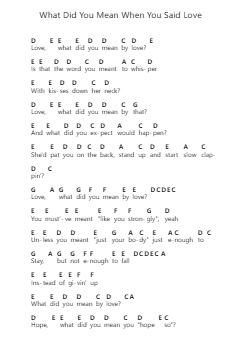What Did You Mean When You Said Love 피아노 악보 Theo Katzman - 편곡 Abters Bloomsteele