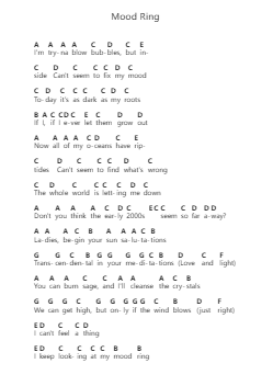 Mood Ring Piano letter notes by Lorde - Arr.Westier Haylay