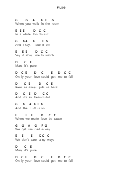 Pure Piano letter notes by Cigarettes After Sex - Arr.Borgcon Keford
