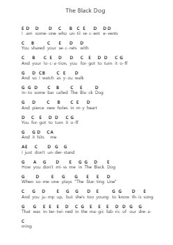 The Black Dog 鋼琴字母譜由 Taylor Swift - 編曲 Leethey Yvetteroll